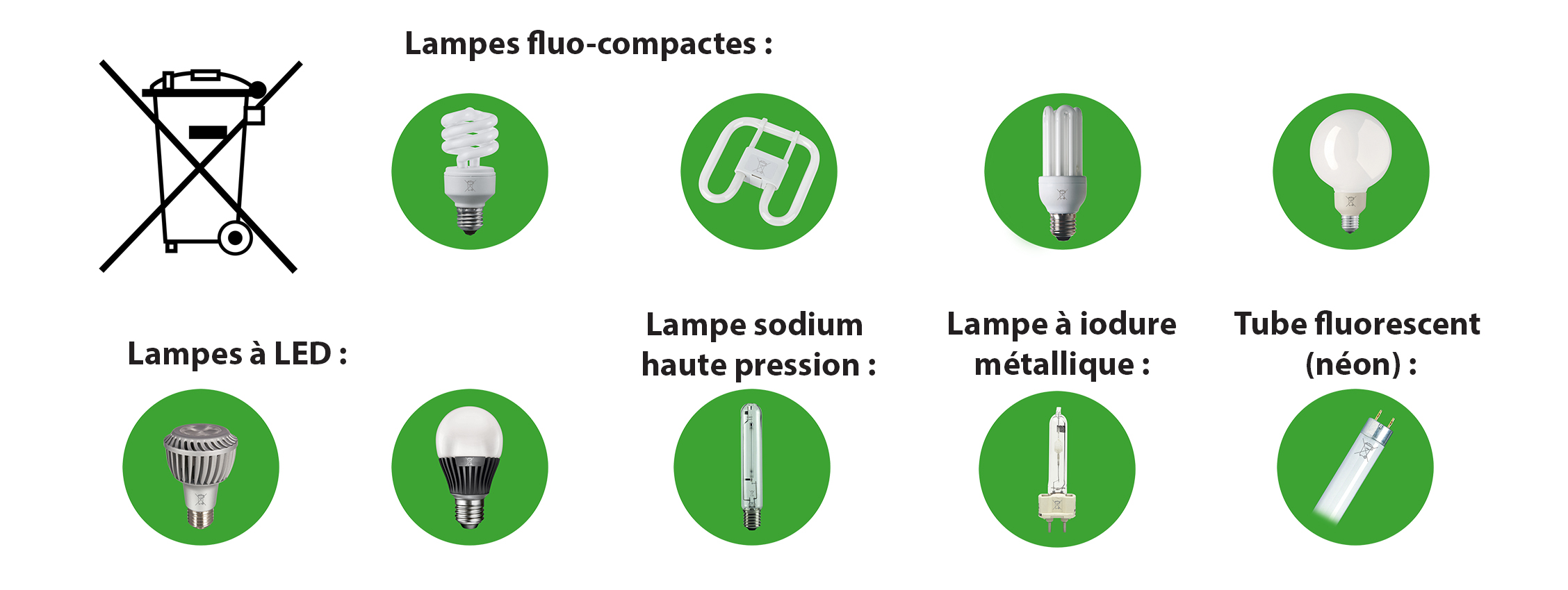 lampes